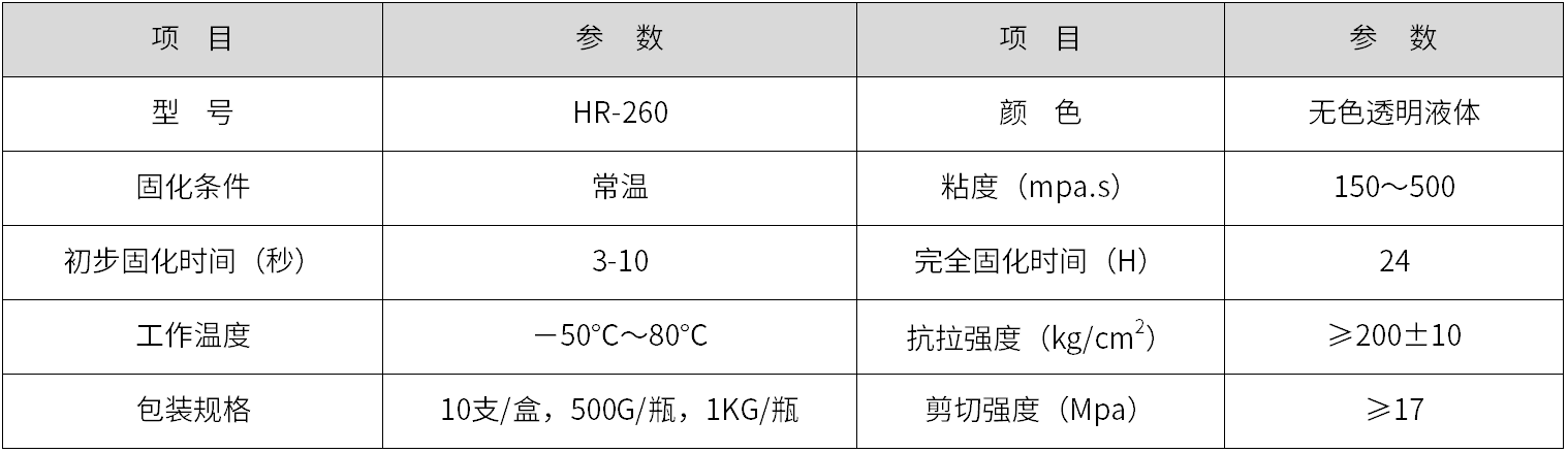 HR-260 粘PVC快干胶