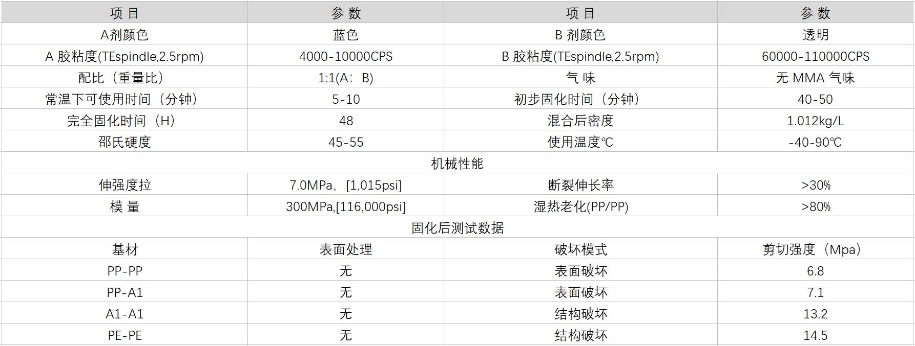 HR-8541 PP结构胶