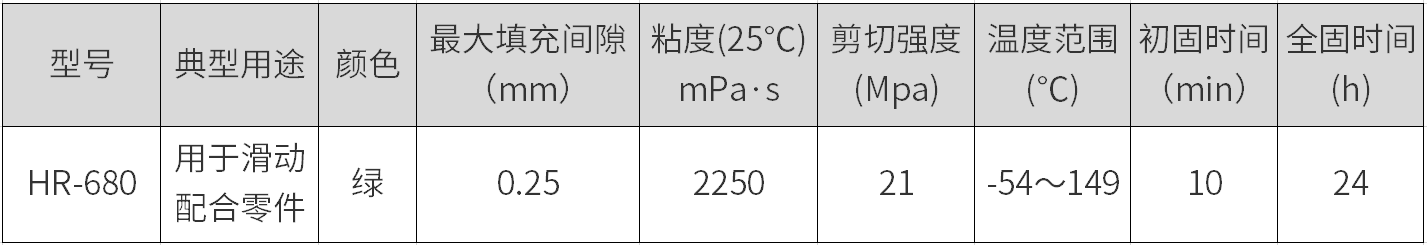 圆柱固持胶